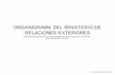 ORGANIGRAMA DEL MINISTERIO DE RELACIONES … · aprobado por decreto supremo nº 135-2010 organigrama del ministerio de relaciones exteriores (año 2010) alta direcciÓn despacho