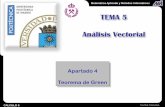 TEMA 5 Análisis Vectorial - proyectomentor-upm.wdfiles.comproyectomentor-upm.wdfiles.com/local--files/apuntes-1/T5_A4_teorema_green.pdfCALCULO II Carlos Paredes Apartado 4 Teorema