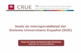Nodo de Interoperabilidad del Sistema Universitario ...tic.crue.org/wp-content/uploads/2016/07/01-CRUE-TIC-Nodo-de-Interopera... · utilización de los servicios, datos y documentos