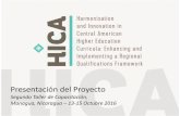 Presentación del Proyecto - hica.csuca.orghica.csuca.org/attachments/article/43/Presentacion Proyecto HICA_ECcolucci.pdf · Antecedentes •Alfa PUENTES (2014-2016) •Proyectos