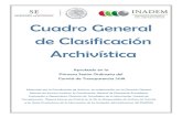 Cuadro General de Clasificación Archivística - inadem.gob.mx · Cuadro General de Clasificación Archivística Aprobado en la Primera Sesión Ordinaria del Comité de Transparencia