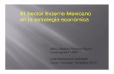 El Sector Externo Mexicano en la estrategia económica · exportaciones son las mismas por lo que buena parte de ... larga, pero de 2000 al 2010 salen -58,215 mdd; el 23% de lo que
