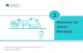 Districte de Sants- Montjuïc - edubcn.cat · Districte Sants-Montjuïc Mapa de recursos de suport escolar a Barcelona 3 Dades generals de Sants-Montjuïc Recursos de suport escolar