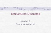 Estructuras Discretas - cs.buap.mx mtovar/doc/EstDisc/ ¢  Estructuras Discretas Unidad 3 Teor£­a de