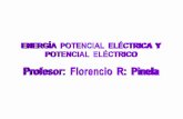 Relación entre el trabajo y la energía eléctricasblog.espol.edu.ec/jeissoncastillo/files/2015/05/Potencial-Electrico.pdf · Imagine dos cargas positivas, una con carga Q 1, y la