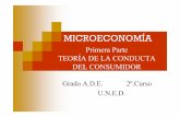 Primera Parte TEORÍA DE LA CONDUCTA DEL CONSUMIDORhorarioscentros.uned.es/.../543471/microeconomiaresumencap1.pdf · Cap.1: LA RESTRICCIÓN PRESUPUESTARIA 1.1. El conjunto presupuestario