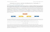EJERCICIOS ADICIONALES TEMA 7 - bioinformatica.uab.catbioinformatica.uab.cat/base/documents/genetica_gen/portfolio/EJERCICIOS... · hecha con la distribución de Poisson no es tan