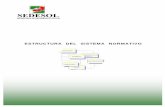 ESTRUCTURA DEL SISTEMA NORMATIVO - inapam.gob.mxinapam.gob.mx/work/models/SEDESOL/Resource/1592/1/images/Estructura.pdf · ESTRUCTURA DEL SISTEMA NORMATIVO DE EQUIPAMIENTO. El Sistema