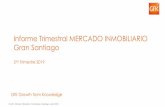 Informe Trimestral MERCADO INMOBILIARIO Gran Santiago 4 ... · © GfK Adimark | Estudios Territoriales | Santiago, Julio 2019 3 90 64 63 32 42 45 60 60 89 72 59 64 51 72 78 97 90