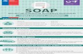 TRIPTICO SOAP TRAZADO-WEB - cmfchile.cl · Title: TRIPTICO SOAP_TRAZADO-WEB Created Date: 2/27/2018 3:08:00 PM