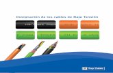 Designación de los cables de Baja Tensióndescargas.hispanofil.es/Top Cable/TOPCABLE_denominacion_cables.pdf · Somos uno de los mayores fabricantes de cables eléctricos del mundo.