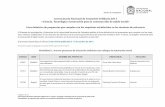 Lista definitiva de propuestas que cumplen con requisitos ...investigacion.unal.edu.co/.../2017-2018/listas/conv-extension-solidaria... · Convocatoria Nacional de Extensión Solidaria