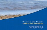 TABLAS MARIN 2013 - concellopoio.gal · Tabla Mareas 3 Presentación Las presentes tablas son reproducción de las calculadas para el Puerto de Marín por el Instituto Hidrográfico