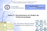 Tema 1: Arquitectura de Redes de Comunicacionesconapptel.org.mx/cursos/arquitectura_redes_comunicaciones.pdf · aquellas partes de la red interesadas (“grupo multicast”) ... Tema