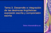 Tema 3. Desarrollo e integración de las destrezas ...rua.ua.es/dspace/bitstream/10045/4852/12/Tema 3.pdf · Tema 3. Desarrollo e integración de las destrezas lingüísticas: ...