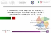 Correlación entre el gasto en salud y la mortalidad por ... · Mayo de 2016. Correlación entre el gasto en salud y la mortalidad por leucemia en pacientes pediátricos en México