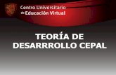 TEORÍA DE DESARRROLLO CEPAL - univirtual.com.mx · Desarrollo a través de la industrialización no tenía sustento teórico, discordancia entre la historia económica y social y