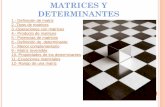 MATRICES Y DETERMINANTES - yoquieroaprobar.es · MATRICES Y DETERMINANTES 1.- Definición de matriz 2.-Tipos de matrices 3.-Operaciones con matrices 4.- Producto de matrices 5.- Potencias