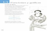 13 Funciones y gráficasmx.lawebdelasmatematicas.com/1gradosecundaria/repaso2/funciones.pdf · 13 Funciones y gráficas La bruja de Agnesi Los ágiles dedos acariciaban las cuerdas