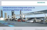 Infraestructura integrada para la electromovilidad del mañana.anavam.com/docs/infraestructura-integrada.pdf · - El 50% del PIB mundial se produce en las ciudades con poblaciones