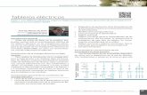 Tableros eléctricos - editores-srl.com.ar · Tableros eléctricos Parte 1: Los tableros eléctricos según la Reglamentación para la ejecución de las instalaciones eléctricas
