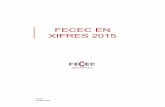 FECEC EN XIFRES 2015 - Junts contra el càncer - FECEC fileReflexoterapia 151 62 3 entitat Quiromassatges/Altres massatges 220 82 1 entitats Nº de treballadors Nº casos atesos Num.