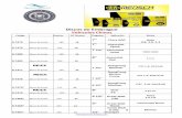 Discos de Embrague Vehiculos Chinosfigueroas-trading.com/wp-content/uploads/2017/09/Catalogo-para-web... · Codigo Exterior Nº Dientes Pulgadas Aplicación 9-7261 Disco de Embr.