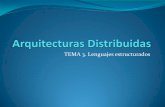 TEMA 3. Lenguajes estructurados - ocw.bib.upct.esocw.bib.upct.es/.../10337/mod_resource/content/1/Tema-3-I-HTML.pdf · marcas usadas, la relación entre ellas y su significado. El