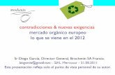 contradicciones & nuevas exigencias mercado orgánico ...copal.org.ar/wp-content/uploads/2015/06/dgarcia.pdf · Aceite de oliva 1lt: MDD no-org 5,4€, MDD org 5,7€, lider 7,4€