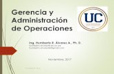 Gerencia y Administración de Operaciones · Contenido Introducción Diseño de estrategias de operaciones. Diseño de Procesos Planificación, Administración y Control de la Cadena