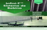 Infini-T™ Sistema de Bobina · codificador y de freno Tubo conductor con cable de freno sólo 2.7m 5m 10.5 m 2.1m Acceso del montacargas Acceso de montacargas Cómo usar el sistema