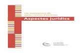 Les associacions de pares i mares d’alumnes Aspectes jurídicsfapamac.maristes.cat/CONTINGUTS/ASPECTES JURIDICS 200902.pdf3. Constitució i estructura mínima d’una associació