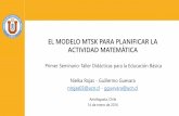 EL MODELO MTSK PARA PLANIFICAR LA ACTIVIDAD MATEMÁTICA · Dominio y uso de sus propiedades Algoritmos Estimación de resultados Conocimiento procedimental KSM KoT KPM M K 6. Aritmética