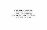 HORARIOS 2019-2020 EDUCACIÓN INFANTIL · menciÓn segunda lengua: inglÉs menciÓn expresiÓn y desarrollo de la creatividad menciÓn educaciÓn inclusiva menciÓn optativas generales