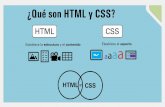 ¿Qué son HTML y CSS? - GD Capacitación · Respuesta en lenguaje HTML Luego de Procesar la información HTML HTML HEAD BODY META TITLE P TABLAS IMAGENE S Nuestra el RESULTADO en