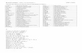 Revista Lusitana – índice de etimologias 1 CEF / CLUL · 2017-05-14 · Revista Lusitana – índice de etimologias 1 CEF / CLUL Lista das abreviaturas de nomes de autores empregadas