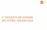 4° ENCUESTA GfK ADIMARK DEL FÚTBOL CHILENO …...Total de encuestas – 387 casos. encuestados que fueron al estadio en los últimos 3 meses. SÍ 2015 10.1% Asistencia estadio ¿Ha