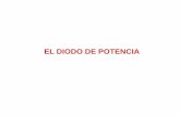 EL DIODO DE POTENCIA - Lisandro Lanfrancolisandrolanfranco.com/.../2016/03/Diodo-de-potencia... · Concepto de diodo ideal En polarización inversa, la corriente conducida es nula,