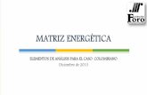 MATRIZ ENERGÉTICAredextractivas.org/wp-content/uploads/2016/08/ix-foro.pdf · Efectos Esperados del Cambio Climático en Colombia Fuente: IDEAM. Informes Cambio Climático 2012 País