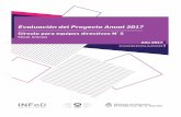 Círculo para equipos directivos N° 5nuestraescuela.educacion.gov.ar/wp-content/uploads/2017/... · 2017-12-29 · Ministerio de Educación Círculo ara euios directivos N Ao 2017