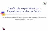 Diseño de experimentos - Experimentos de un factor...Introducción Aunque se sigue considerando un solo factor, se presentan los diseños experimentales que se utilizan cuando el