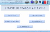 GRUPOS DE TRABAJO 2014-2015 4 - 8...-proporcionar la bibliografÍa con la cual trabajar -elaborar el informe para el seminario alacpa 2015 . ... dentro y/o fuera del mercosur. -desarrollar