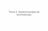 Tema 3.-Espectroscopía de biomoléculas · Ejercicios propuestos para el tema 3 • Estudio de algún artículo que utilice transferencia de energía resonante de fluorescencia (FRET)