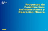 Proyectos de Construcción, Infraestructura y Operación Mineran.pdf · 2018-07-24 · 2020 minera aqm copper peru s.a.c. zafranal 2021 nexa resources s.a.a. magistral 2021 compaÑÍa