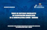 ÍNDICE DE CRITERIOS VINCULANTES DE CLASIFICACIÓN ... · resoluciÓn 1161 criterio vinculante de clasificaciÓn arancelaria en la nomenclatura nandina de un suplemento alimenticio