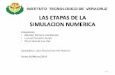 RESUMEN: ETAPAS DE LA SIMULACION NUMERICAdynadata.com/ITVER/Docs/Simulacion/UNIDAD 2 LAS...SIMULACION NUMERICA ETAPA 7 Validación 23/31. En esta etapa se comprueba la exactitud del