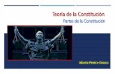 Teoría de la Constitución - legis.gtlegis.gt/wp-content/uploads/2017/06/Teoría-de-la-Constitución-1.pdf · Teoría de la Constitución Funciones de la Constitución La idea del