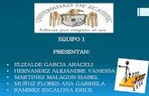 EQUIPO 1 PRESENTAN: ELIZALDE GARCIA ARACELI …s10894eb280f97624.jimcontent.com/download/version...Inicial. Procesual. Final. TIPOS DE EVALUACIÓN. EVALUACIÓN CONTINUA. Pretende superar