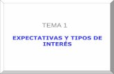 TEMA 1 - USALcampus.usal.es/~ehe/perote/documentos/Macro II Tema 1.pdf · 2 Expectativas y tipos de interés ¿Influyen las expectativas en sus decisiones económicas, como por ejemplo,
