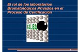 Caliba - El rol de los laboratorios en el proceso de ...BPM +HACCP RES. SENASA Nº 280/2001 CERTIFICACION DE CARNE VACUNA BPM GLOBALGAPGLOBALGAP CERTIFICACION CERTIFICACION ORGANICA